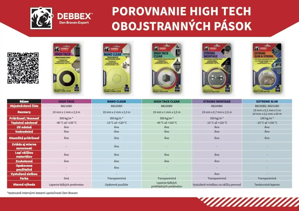 Porovnanie obojstranných pások DEBBEX